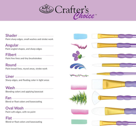 Royal Langnickel Crafter choice brush selection guide