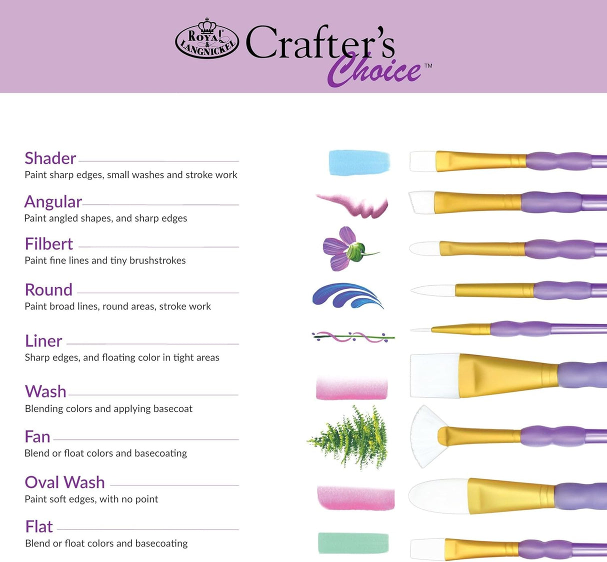 Royal Langnickel Crafters Choice chart of brush shapes