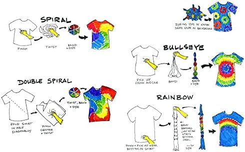 Illustrations of tie-dye techniques with t-shirts and step-by-step diagrams on a white background.